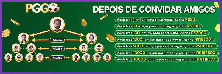 Top 5 plataformas pggo — comparativo editorial de entretenimento online no Brasil
